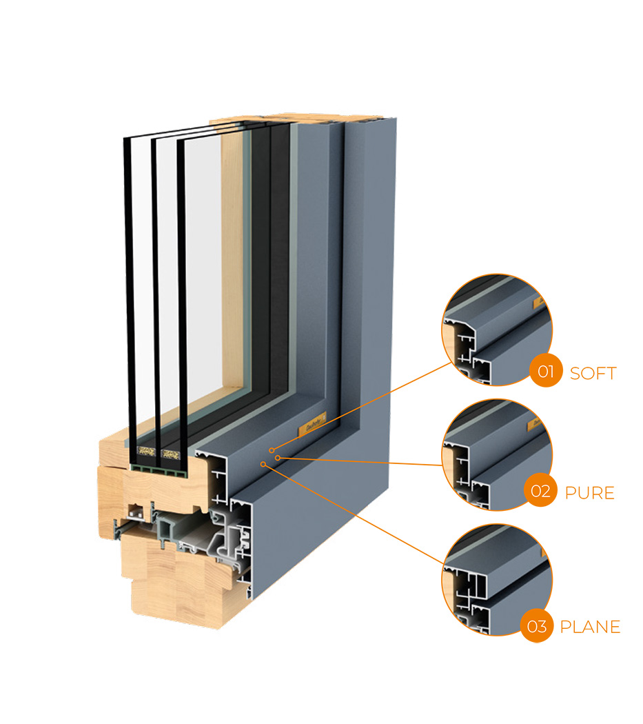 Gaulhofer Fensterbau mit Holz und Aluminium Konstrktionsaufbau